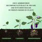 ✨Slow-Release Tablet Organic Fertilizer