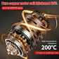 Multifunctional Angle Grinder