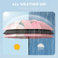 UV Protection Double Layer Umbrella