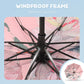 UV Protection Double Layer Umbrella