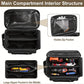 🔥Hot sale 50% OFF🔥14-Inch Heavy-Duty Canvas Tool Bag